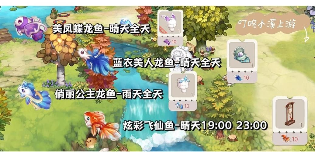 龍魚側游如何調整（如何調整龍魚側游行為）