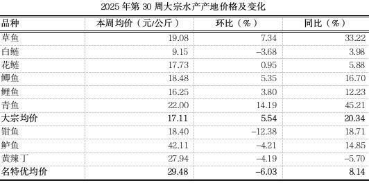 有哪些權(quán)威機(jī)構(gòu)認(rèn)證紅龍魚血統(tǒng)，紅龍魚的血統(tǒng)認(rèn)證 有哪些權(quán)威機(jī)構(gòu)認(rèn)證紅龍魚血統(tǒng)，紅龍魚的血統(tǒng)認(rèn)證 龍魚百科 第2張
