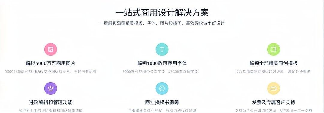 如何判斷素材是否可以商用？（素材可以商用嗎？）