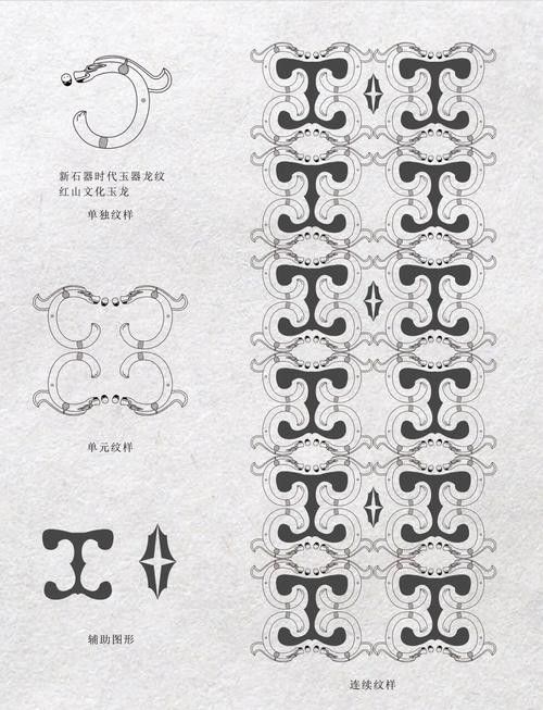 如何判斷龍飾材質(zhì)的真?zhèn)危ㄈ绾闻袛帻堬椀牟馁|(zhì)真?zhèn)危? title=