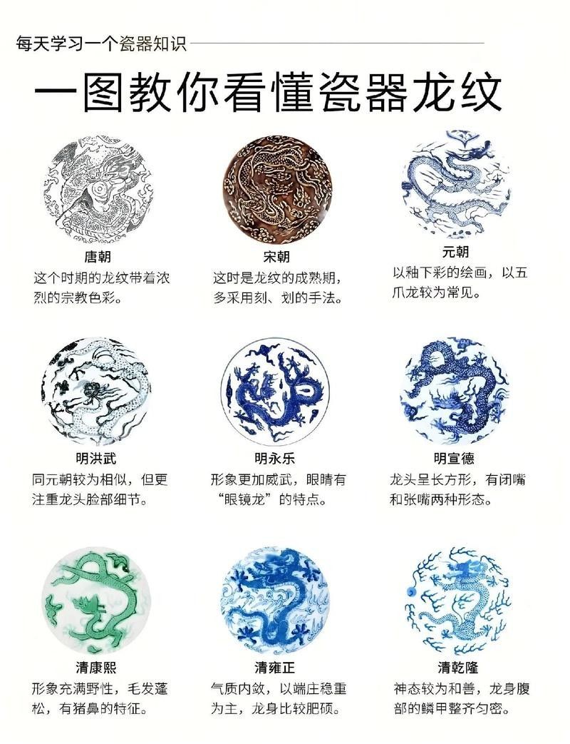 如何判斷龍飾材質(zhì)的真?zhèn)危ㄈ绾闻袛帻堬椀牟馁|(zhì)真?zhèn)危? title=
