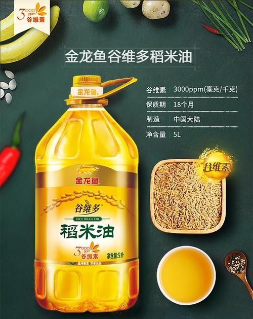 金龍魚品牌在歐美市場(chǎng)的表現(xiàn)如何（金龍魚品牌在歐美市場(chǎng)的占有率是多少？） 金龍魚品牌在歐美市場(chǎng)的表現(xiàn)如何（金龍魚品牌在歐美市場(chǎng)的占有率是多少？） 龍魚百科 第8張