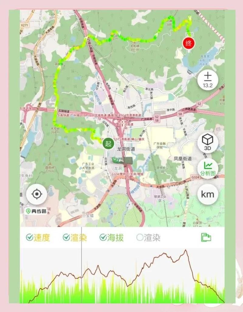 龍漁線適合什么季節去 龍漁線適合什么季節去 龍魚百科 第7張