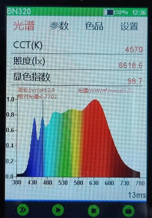 給我推薦幾款高顯色指數(shù)的LED燈（推薦幾款高顯色指數(shù)的led燈）