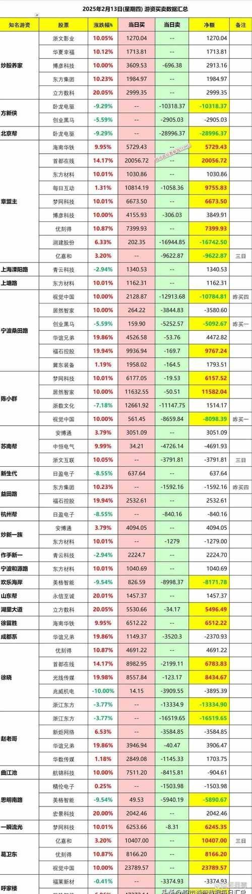 開封龍魚市場的價格走勢（開封市2025年水產品市場監測數據分析開封龍魚市場價格波動）