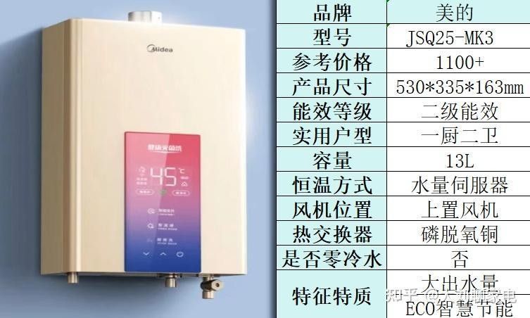 如何提供穩定的水溫（如何提供穩定的水溫控制）