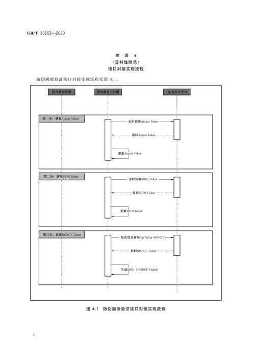 如何通過防偽標簽驗證真偽？（tina織語解碼防偽標簽真偽詳細查詢方法揭秘）