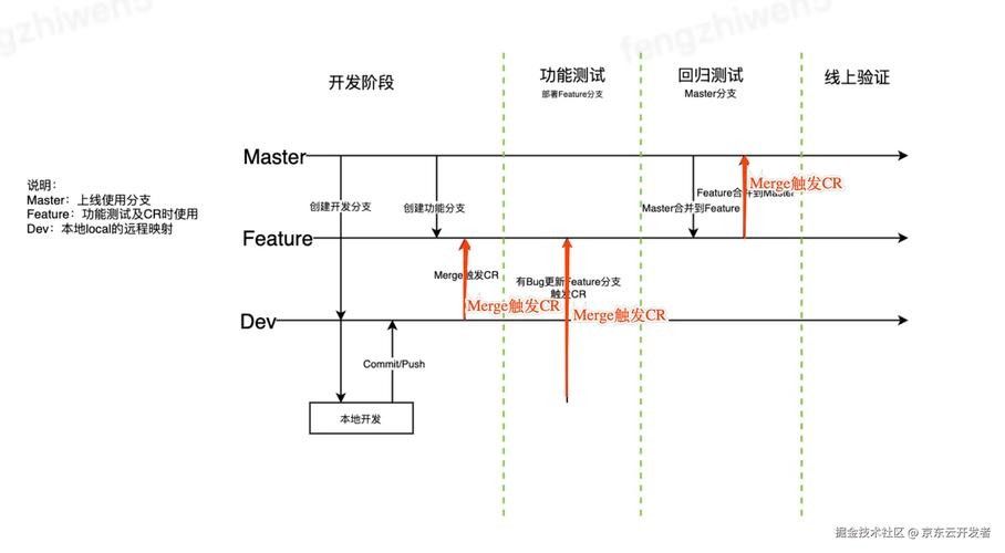 如何通過防偽標簽驗證真偽？（tina織語解碼防偽標簽真偽詳細查詢方法揭秘）
