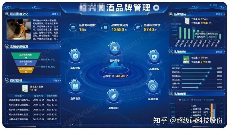 金龍魚酒有哪些防偽措施（金龍魚酒的防偽措施）
