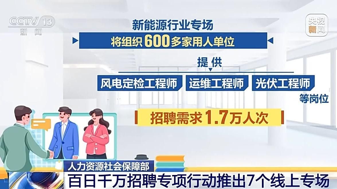 除了這些，還有哪些行業有招聘需求？（2025年哪些行業或者領域招聘需求較大）
