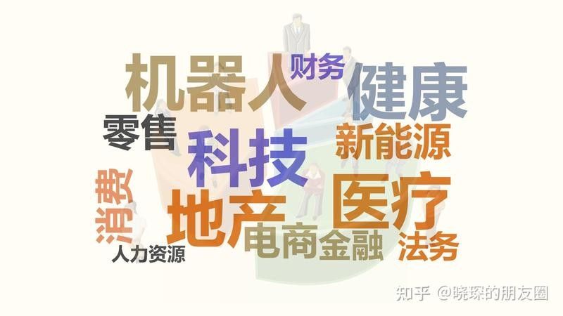 除了這些，還有哪些行業(yè)有招聘需求？（2025年哪些行業(yè)或者領域招聘需求較大）