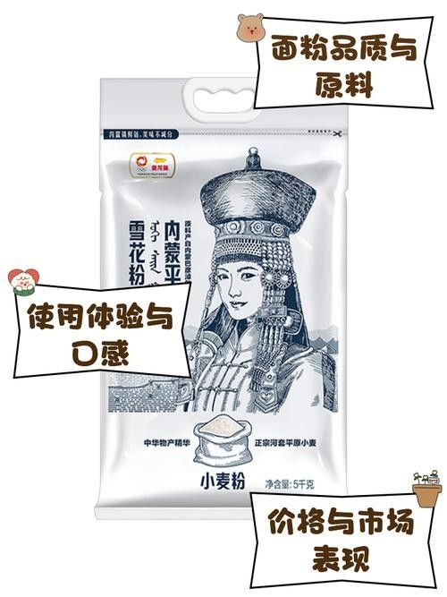 如何判斷金龍魚河套平原雪花粉是否變質(zhì)？（如何判斷金龍魚河套平原雪花粉是否變質(zhì)）