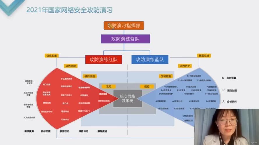 如何保護個人隱私？ 如何保護個人隱私？ 龍魚百科 第10張