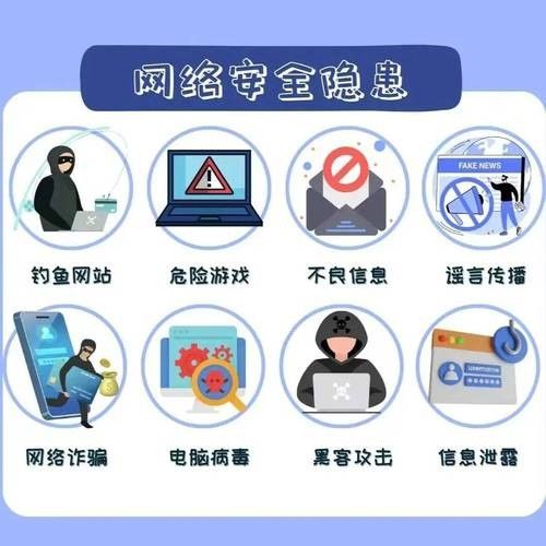 如何保護個人隱私？ 如何保護個人隱私？ 龍魚百科 第11張