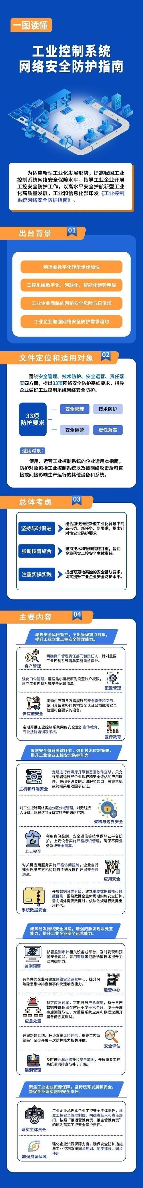 如何保護個人隱私？ 如何保護個人隱私？ 龍魚百科 第15張