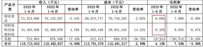 金龍魚的價格會一直上漲嗎（金龍魚價格波動受到多種因素影響，生產成本也會影響金龍魚的價格）