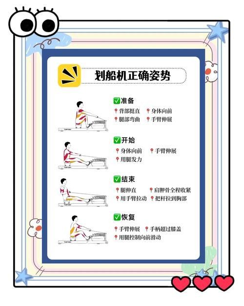 劃船機如何調(diào)整訓(xùn)練強度？
