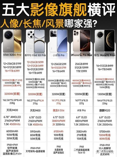 偏振鏡的價格是多少？（偏振鏡的價格是多少） 偏振鏡的價格是多少？（偏振鏡的價格是多少） 龍魚百科 第10張