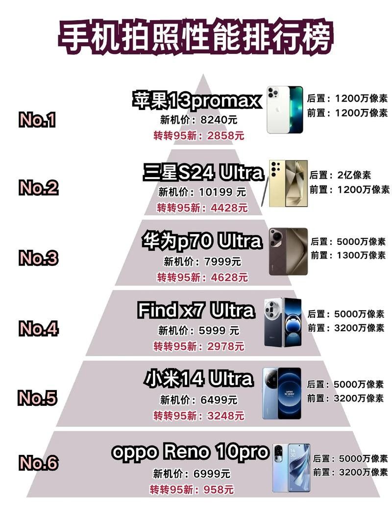 偏振鏡的價格是多少？（偏振鏡的價格是多少） 偏振鏡的價格是多少？（偏振鏡的價格是多少） 龍魚百科 第6張