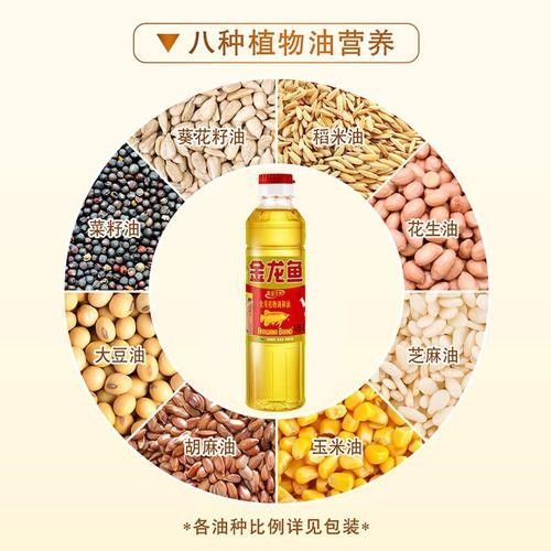 金龍魚米面油有哪些品種？（金龍魚米面油品種：金龍魚米面油品種：金龍魚米面油）