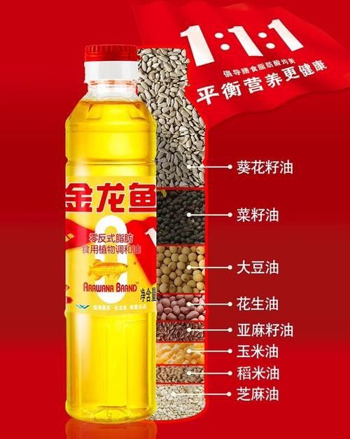 金龍魚米面油有哪些品種？（金龍魚米面油品種：金龍魚米面油品種：金龍魚米面油）
