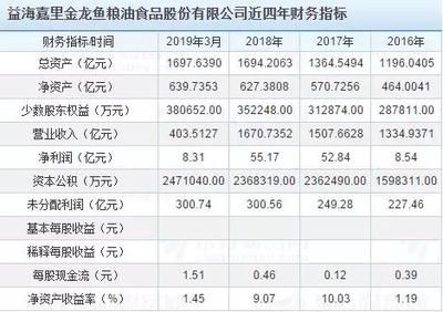 魚缸荷蘭景種草示意圖(荷蘭景草缸布置圖)（魚缸荷蘭景種草示意圖）