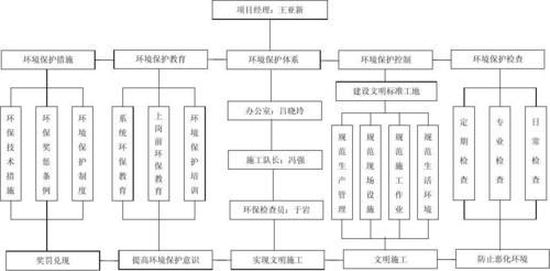 混養(yǎng)環(huán)境中需要哪些躲避裝飾？ 混養(yǎng)環(huán)境中需要哪些躲避裝飾？ 龍魚百科 第12張