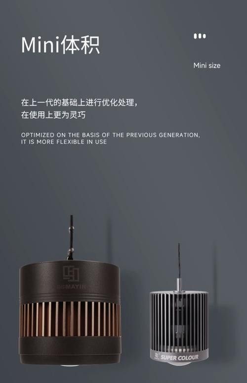 馬印神燈系列中哪款最受歡迎