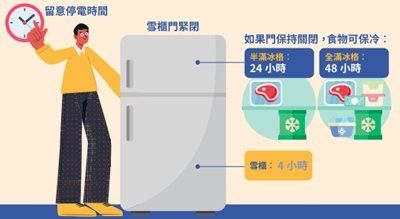 停電期間可以喂食嗎（停電期間，寵物可以喂食動(dòng)物嗎？） 停電期間可以喂食嗎（停電期間，寵物可以喂食動(dòng)物嗎？） 龍魚百科 第6張