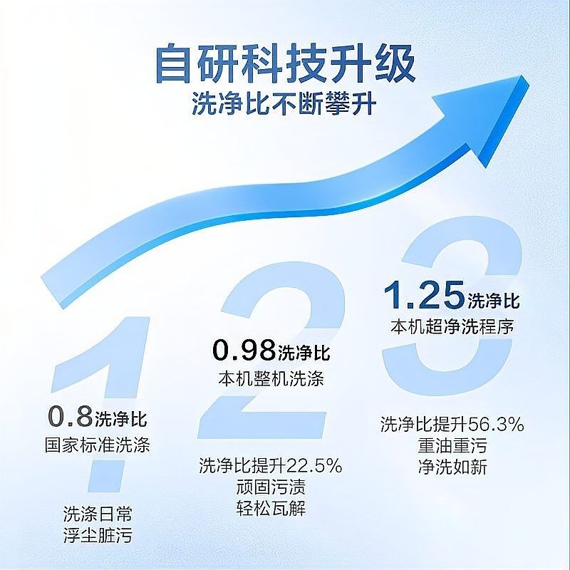 這些品牌中哪個口碑最好？（口碑最好的十大品牌） 這些品牌中哪個口碑最好？（口碑最好的十大品牌） 龍魚百科 第5張