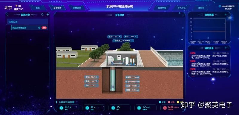 如何將龍水元素與智能系統結合（國農業農村部，2023年智是現代教育優秀案例） 如何將龍水元素與智能系統結合（國農業農村部，2023年智是現代教育優秀案例） 龍魚百科 第3張