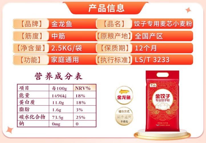 金龍魚麥芯粉有哪些類型?(金龍魚多用途麥芯小麥粉1kg) 龍魚百科 第5張 金龍魚麥芯粉有哪些類型?(金龍魚多用途麥芯小麥粉1kg) 金龍魚麥芯粉有哪些類型?(金龍魚多用途麥芯小麥粉1kg) 龍魚百科 第5張
