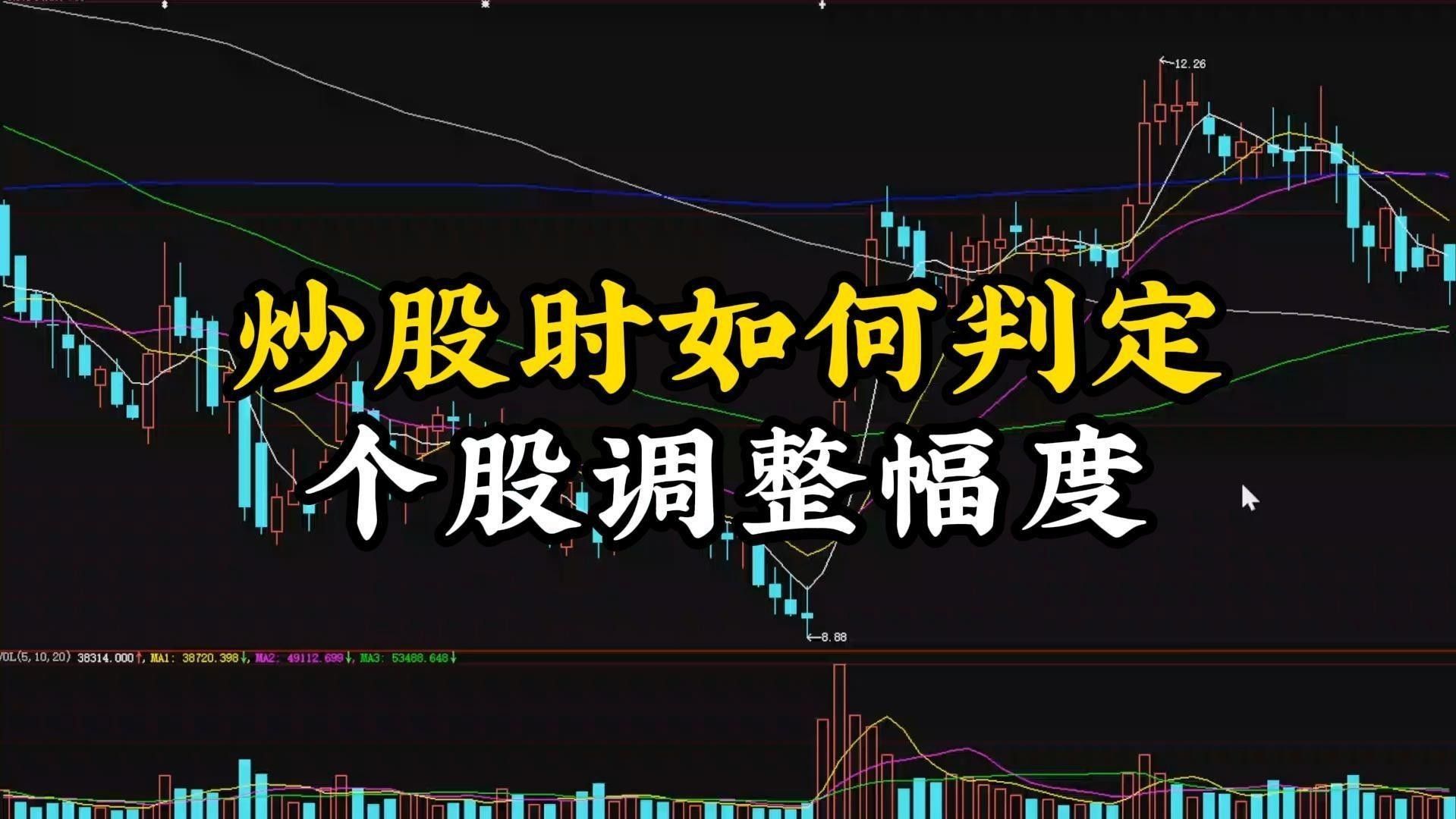 如何判斷龍頭是否需要調整（判斷龍頭股是否需要調整的幾個關鍵步驟）