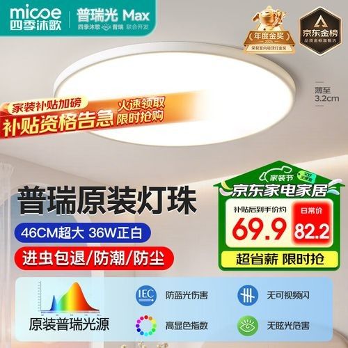 哪款燈具性價比最高？