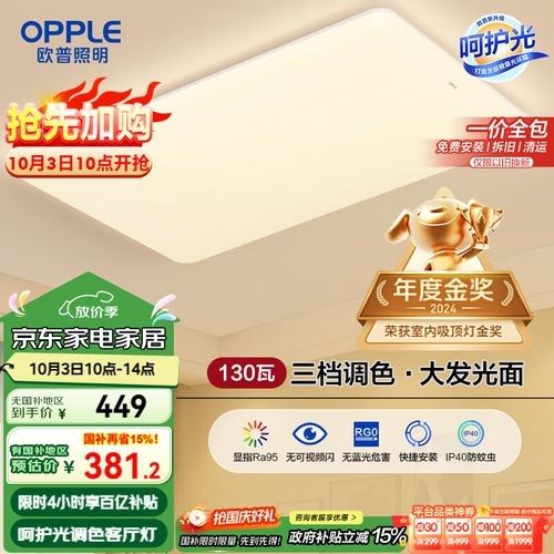 哪款燈具性價比最高？