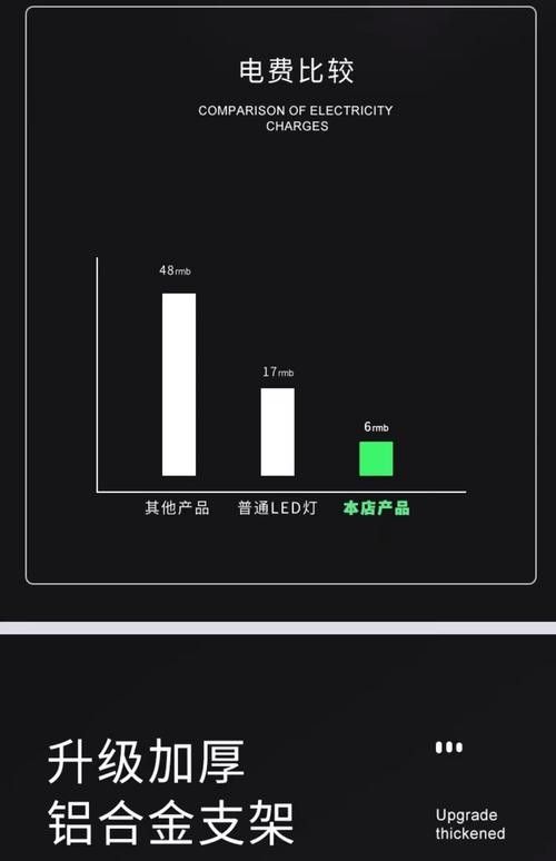 馬印系列燈管哪個(gè)型號(hào)最節(jié)能？（馬印燈管哪個(gè)型號(hào)最節(jié)能）