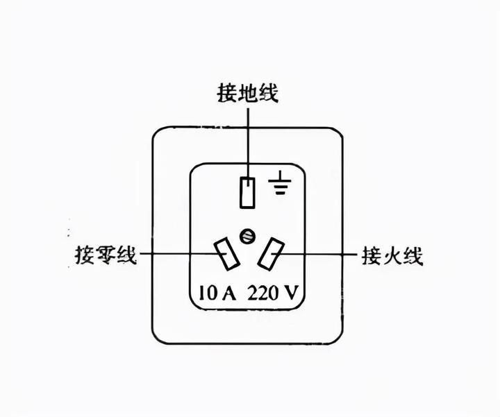 潛水燈的接線步驟（潛水燈怎么接線和安裝） 潛水燈的接線步驟（潛水燈怎么接線和安裝） 龍魚百科 第4張