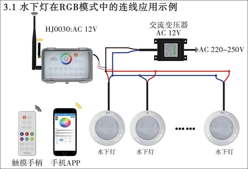 潛水燈的接線步驟（潛水燈怎么接線和安裝） 潛水燈的接線步驟（潛水燈怎么接線和安裝） 龍魚百科 第10張