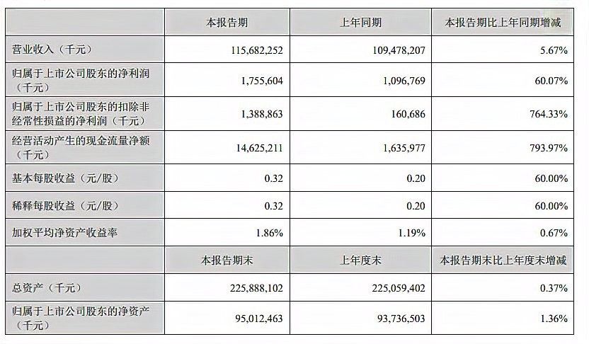 金龍魚廚房食品板塊的市場占有率（金龍魚廚房食品板塊市場占有率在行業中保持領先地位） 金龍魚廚房食品板塊的市場占有率（金龍魚廚房食品板塊市場占有率在行業中保持領先地位） 龍魚百科 第12張