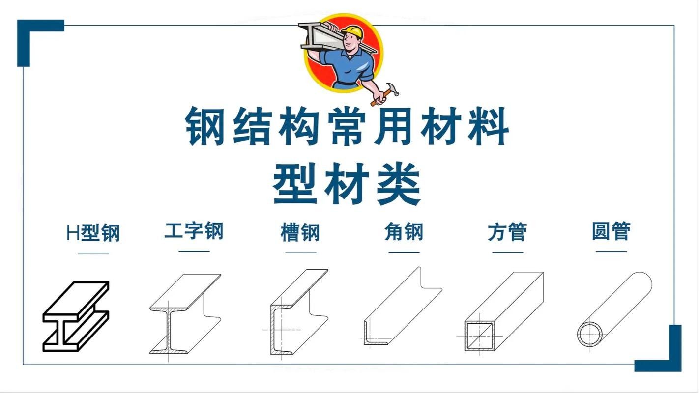 還有哪些金屬材質受歡迎（當前受歡迎的金屬材質及其應用領域）