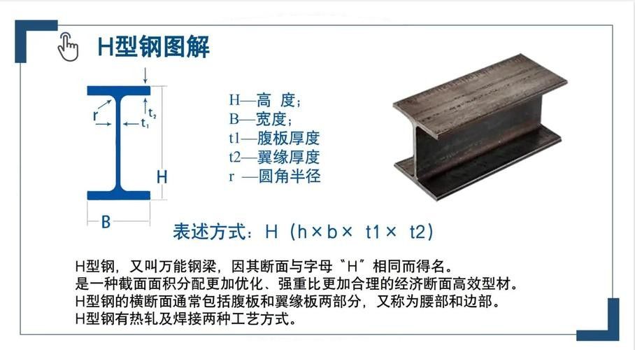 還有哪些金屬材質受歡迎（當前受歡迎的金屬材質及其應用領域）