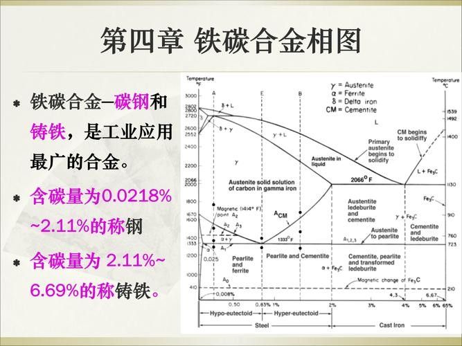 還有哪些金屬材質受歡迎（當前受歡迎的金屬材質及其應用領域）