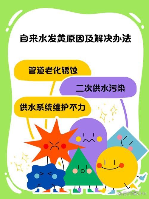 如何預防水質老化?(凈水器用久了不如自來水中關村在線水質老化的原因及處理措施) 龍魚百科 第1張 如何預防水質老化?(凈水器用久了不如自來水中關村在線水質老化的原因及處理措施) 如何預防水質老化?(凈水器用久了不如自來水中關村在線水質老化的原因及處理措施) 龍魚百科 第1張