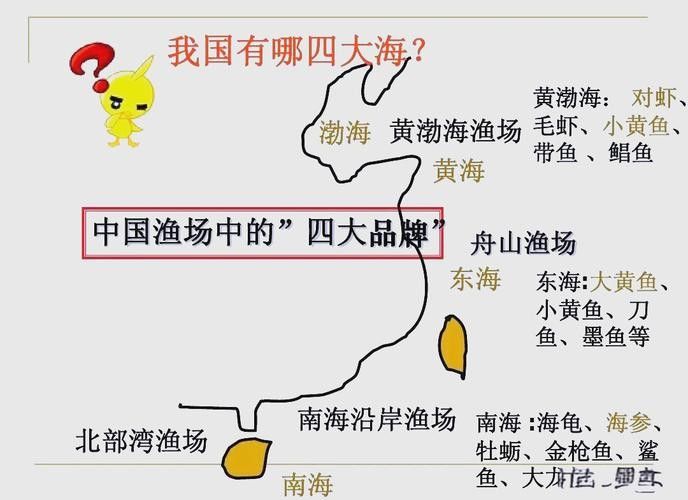 這兩個漁場哪個更可靠？（中國三大漁場排名快樂生活,全球漁倉探秘走進四大漁場）