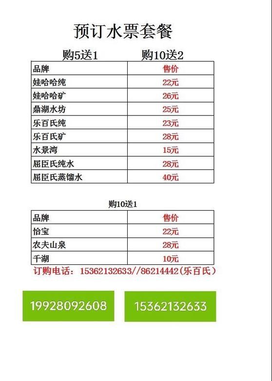 4L和5L桶裝水的價(jià)格差異大嗎？（4l和5l桶裝水價(jià)格差異分析）