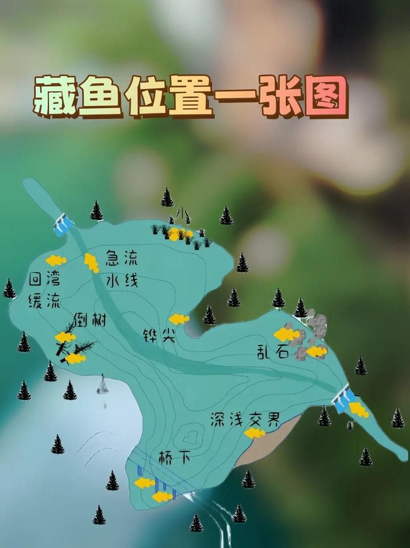 龍魚灣垂釣園有哪些魚類？（龍魚灣垂釣園是一個(gè)提供釣魚活動(dòng)的場所） 龍魚灣垂釣園有哪些魚類？（龍魚灣垂釣園是一個(gè)提供釣魚活動(dòng)的場所） 龍魚百科 第1張