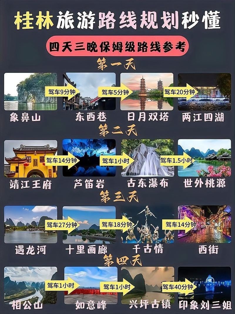 桂林象山哪個(gè)水族館龍魚好？祥龍魚場龍魚（廣州龍魚祥龍魚場，桂林海洋世界馬蜂窩聽自駕游攻略）