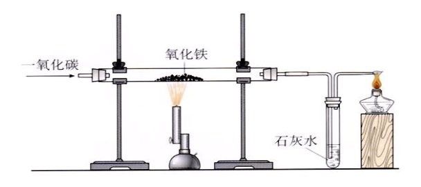 金屬材質(zhì)中哪種最常用（什么是金屬材質(zhì)？）