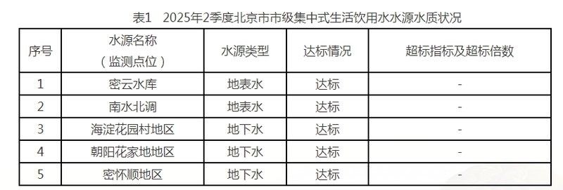 如何保持水質(zhì)清潔（古法養(yǎng)魚(yú)如何保持水體清澈三大技巧教你輕松做到優(yōu)設(shè)交互智庫(kù)） 如何保持水質(zhì)清潔（古法養(yǎng)魚(yú)如何保持水體清澈三大技巧教你輕松做到優(yōu)設(shè)交互智庫(kù)） 龍魚(yú)百科 第10張