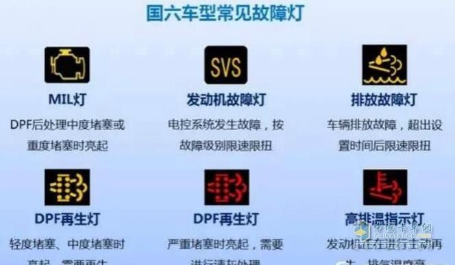 如何判斷金龍魚是否需要換燈（——龍魚燈光使用方法）